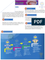 Ruta de Aprendizaje