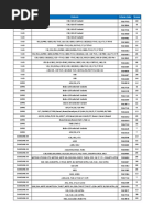 Digital Scheme Chart June'21