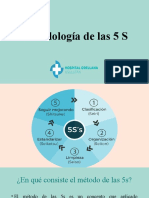 Metodología de Las 5 S