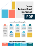 Canvas Business Model Infographics by Slidesgo