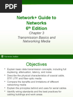 Ch3 - Transmission Basics and Networking Media