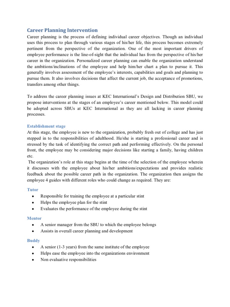 Career Development Interventions Guide | PDF | Mentorship | Goal Setting