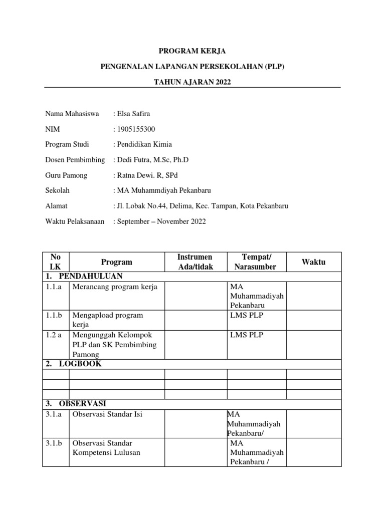 Program Kerja PLP MA Muhammadiyah | PDF