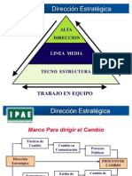 Direccion Estrategica 03