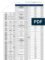 Structurile de Primire Turistice Cu Functiuni de Cazare Clasificate Actualizare 18022022 Moroeni