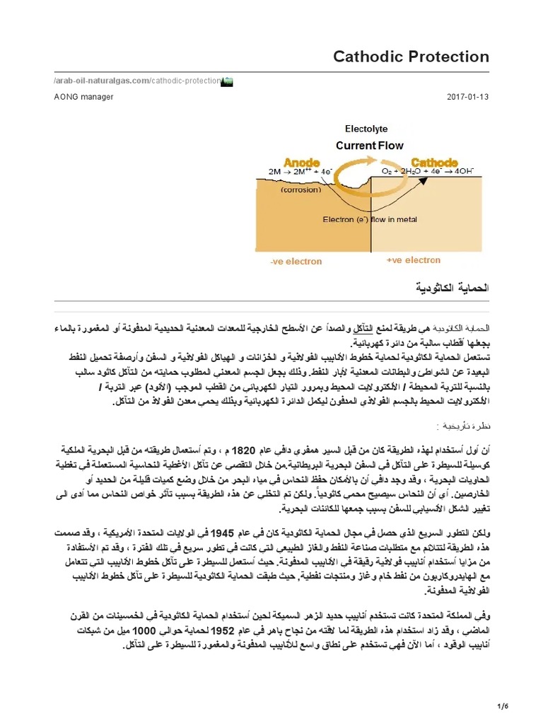 Cathodic Protection | PDF