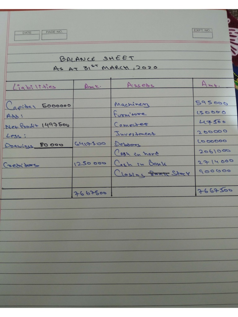 Accounts | PDF