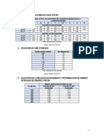 TABLAS