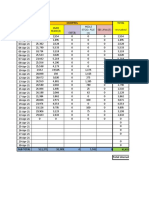 Dumping Point April