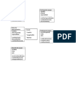 Tarea Inf121