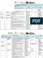 Planificação Anual EV 6 Ano