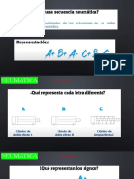 Ejercicios de neumática con métodos de resolución de secuencias