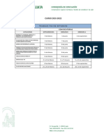 Fechas Procedimientos Actuación TFE