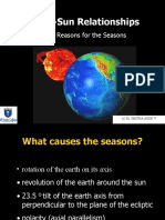 Earth Sun Relationship SA