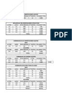 Cuantificacion de Materiales