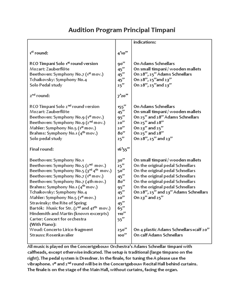 Timpani Audition Program Details | PDF | Orchestras | Musical Compositions