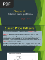 CHAPTER 8 Classic Price Pattern