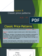 CHAPTER 8 Classic Price Pattern