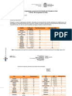 Informe de Proyectos Pendientes Por Transferencias.