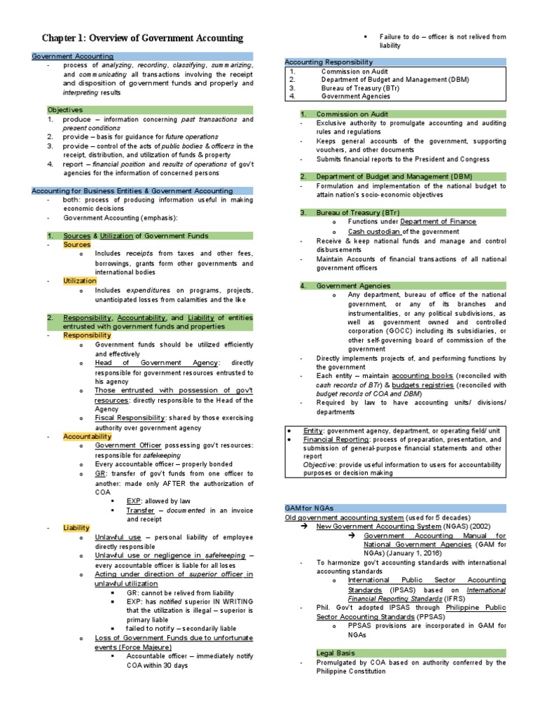 An Overview of Government Accounting in the Philippines