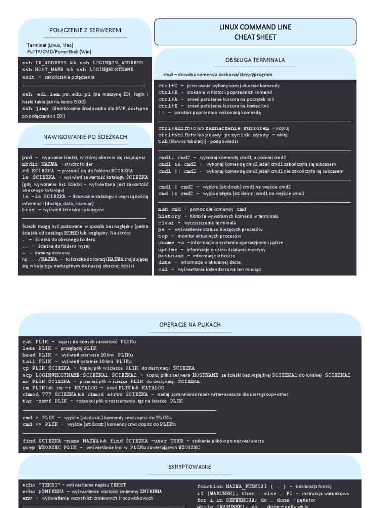 Linux Command Line Cheat Sheet | PDF