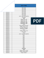 (Nama SPV) - Data Cust Area (Isi Area Yg Dihandle)