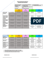 Jadual Guru Bertugas Kumpulan 1 (24/10/2022 HINGGA 28/10/2022) Senarai Guru Bertugas