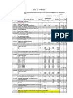 Mejora capacidad resolutiva Puesto Salud Pariamarc