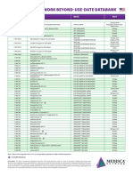 Medisca Network Beyond Use Date (BUD) Databank Flyer-MUS