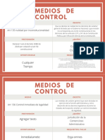 Medios de Control Juan Camilo Girón C