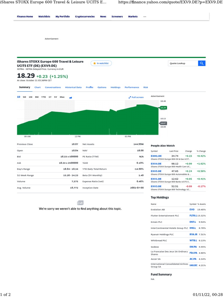 Overview of the iShares STOXX Europe 600 Travel & Leisure UCITS ETF (DE), a fund that tracks the