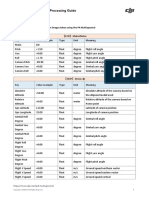 P4 Multispectral Image Processing Guide en