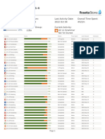 English Curriculum Progress Report