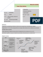 Notas de Revisión (Física Térmica)