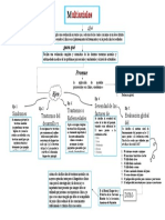 Mapa Conceptual DSM-V PDF