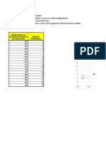 Cuaderno de Ejercicios. Regresión Lineal