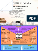 Mapa de Empatía