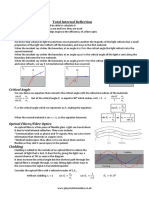 WAVES NOTES Total Internal Reflection