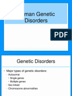 Human Genetic Disorders - 2022
