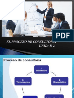 Unidad 2.1. Proceso Consultoria Iniciacion.