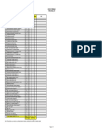 05.lista de Semnale - CTA5