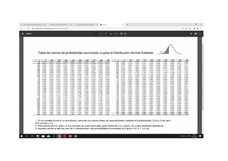 Tabla Estadistica PDF