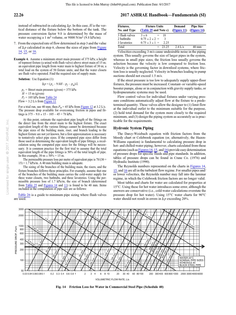 Pipe Sizing ASHRAE PDF Reynolds Number Dynamics (Mechanics)