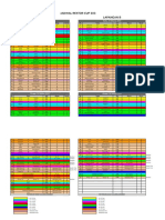 Jadwal 3X3 Rektor Cup 2022