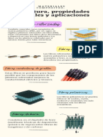 Infografia Capitulo 9 Materiales Compositos Luis - H. Rivera