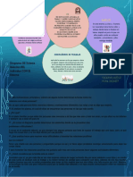 Diagrama DE Sistema Relacion DEL Individuo CON EL Entorno