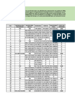 Práctica 2 Simulación