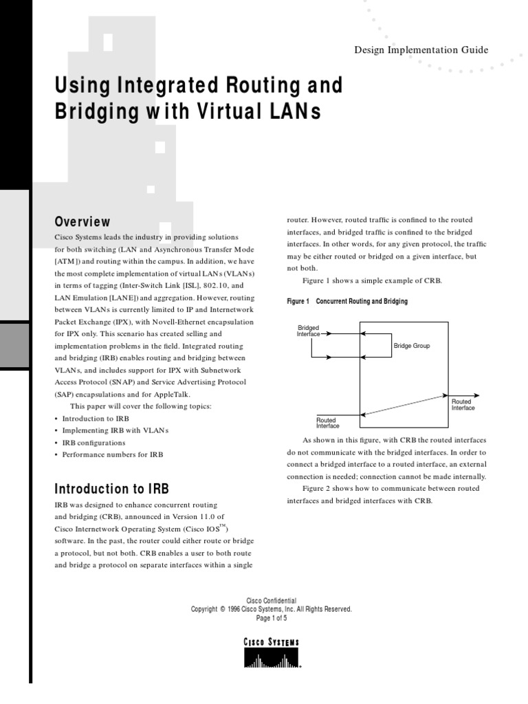 Integrated Routing And Bridging – GRFZ