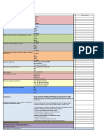 Planillas Relevamiento Urbano SPU 2016