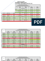 TKJT Jadwal Semester I Dan II 2022 - 2023 Ehs September 2022